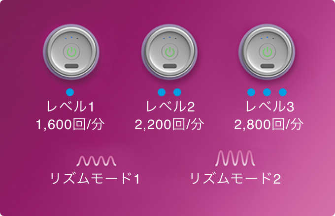 振動バリエーションの説明画像